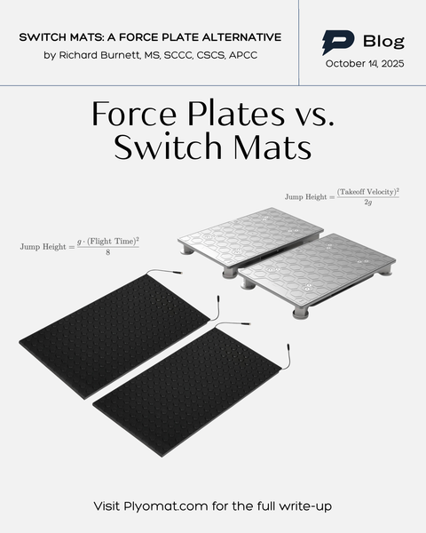 Switch Mats as a Force Plate Alternative